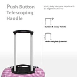 Betsey Johnson Designer 20 Inch Carry On - Expandable (ABS + PC) Hardside Luggage - Lightweight Durable Suitcase With 8-Rolling Spinner Wheels For Women (20in, Flamingo Strut) -Luggage Factory Store 41J1ZcghVxL