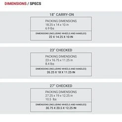 SwissGear 7366 Hardside Expandable Luggage With Spinner Wheels, Black, 3-Piece Set (19/23/27) -Luggage Factory Store 41JfDfkwc3S
