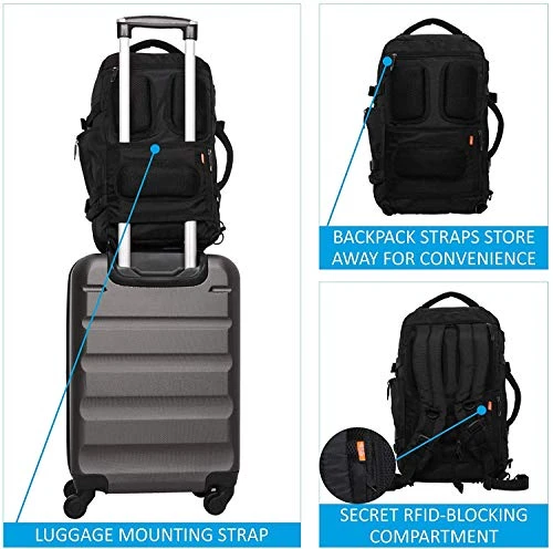 17in Airline Approved Travelling Shoulder Bag Carry On Overnight Underseat 18L 5 17in Airline Approved Travelling Shoulder Bag Carry On Overnight Underseat 18L - Image 3