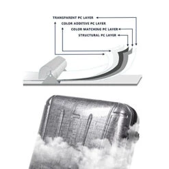 Carry On Luggage With Spinner Wheels And Integrated Weight Scale Built In TSA Lock Hard Shell Lightweight PC 20 Inch Rolling Travel Suitcase Small Cabin -Luggage Factory Store 51elFokiWXL