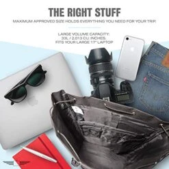 Point Coast 18x14x8 Personal Item Under Seat Travel Carry On Backpack Waycarrier II (black) -Luggage Factory Store 51kaudUy 2BJL