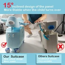 ANIMOR Kids Travel Partner Ride-On Suitcase And Carry-On Luggage, Classic Rolling Luggage (Penguin Blue) -Luggage Factory Store 51orbkN9QfL