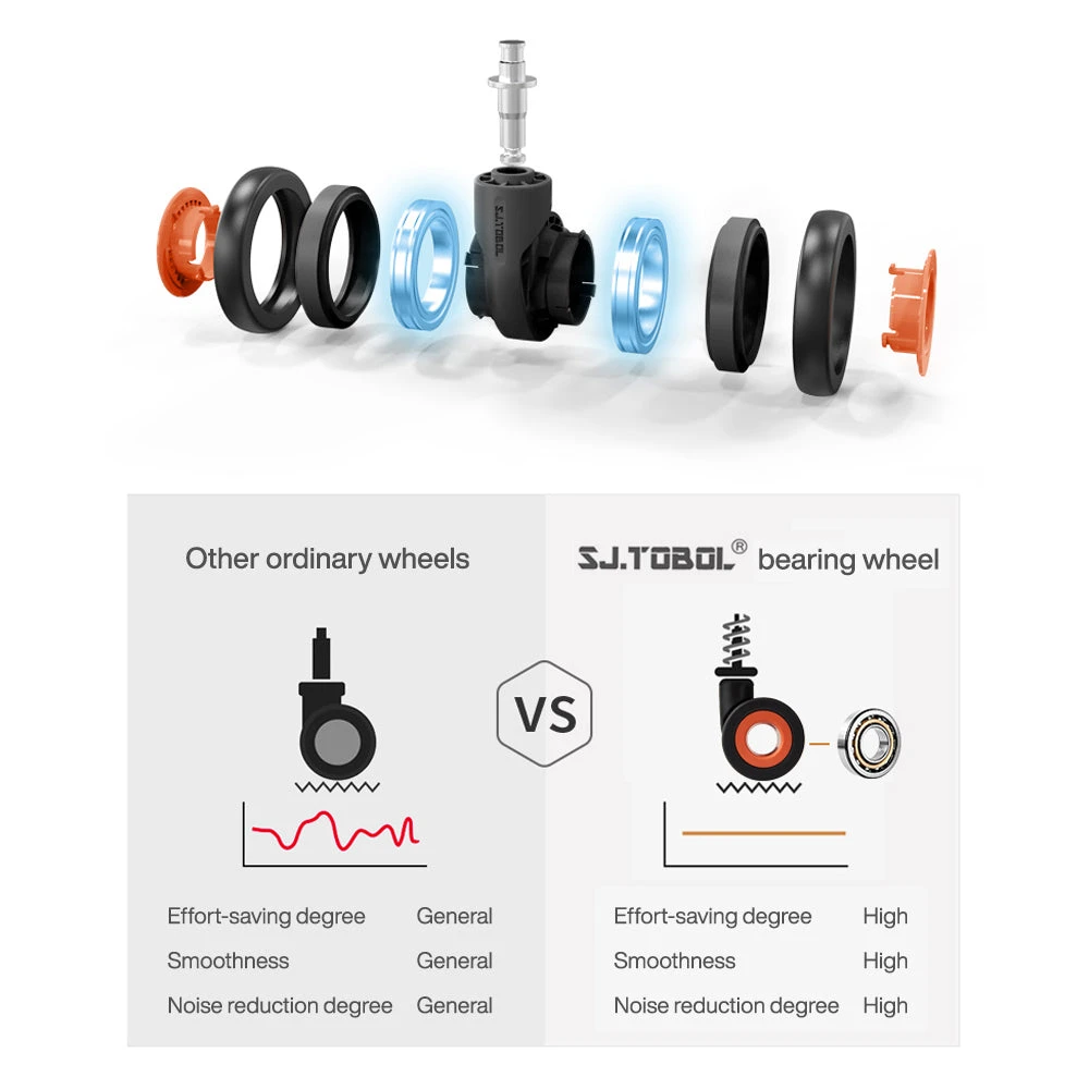 Mixi 2022 New Design Wide Handle Suitcase Men Carry-on Luggage Women 7 Mixi 2022 New Design Wide Handle Suitcase Men Carry-on Luggage Women - Image 5